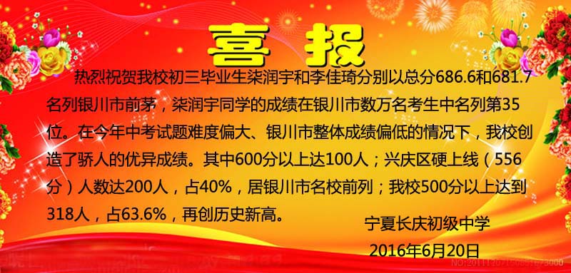 新聞名稱：喜報：祝賀我校中考再創輝煌
添加日期：2016-07-21 01:41:25
浏覽次數(shù)：4943